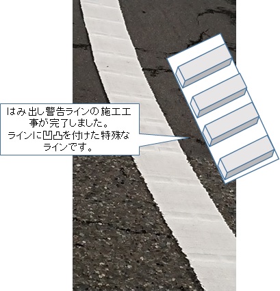 はみ出し警告ライン はみ出し警告ライン